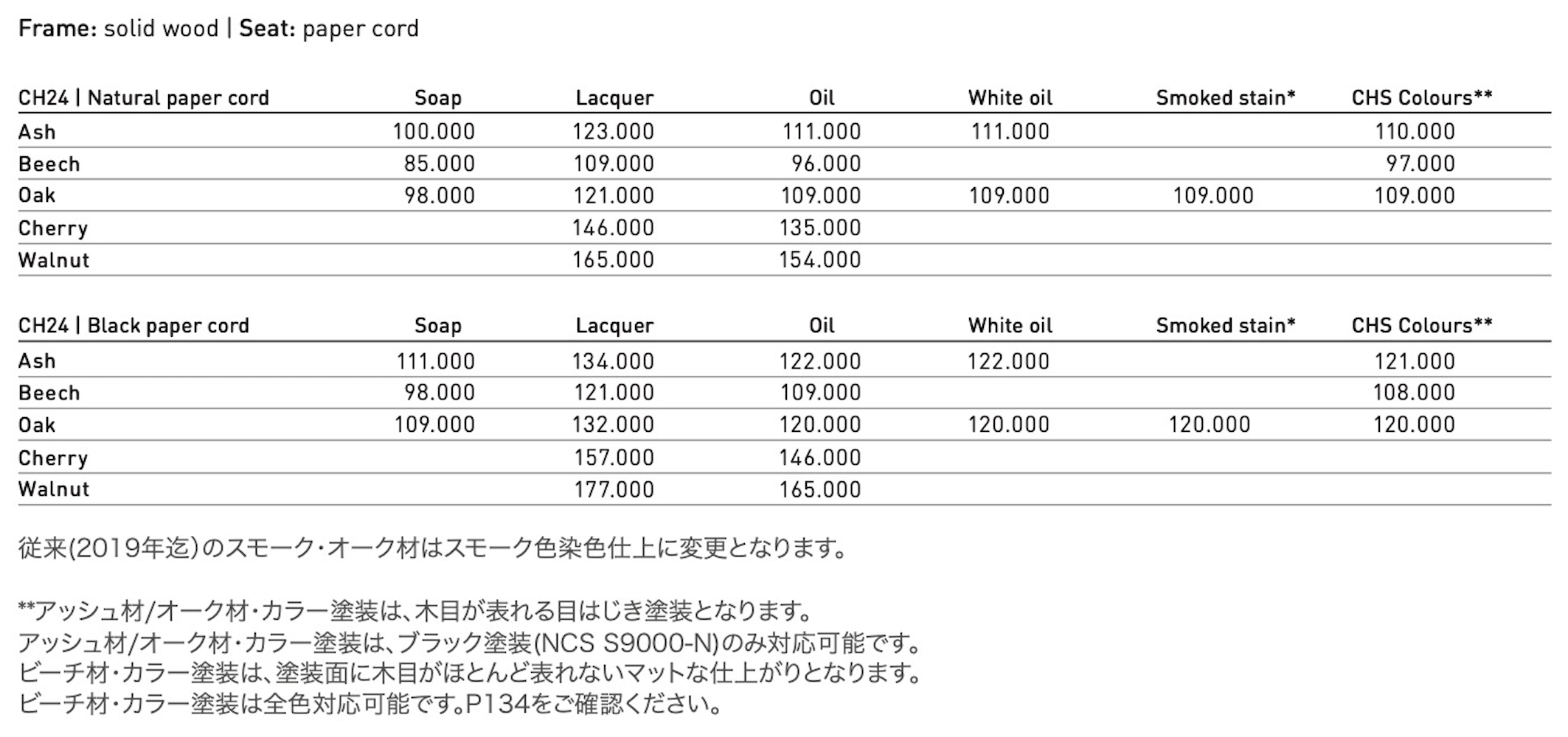 ワイチェア価格表